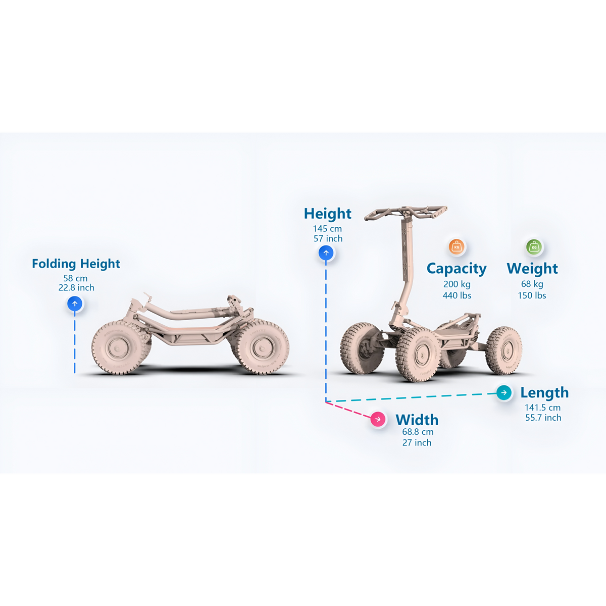 VEEHOP 2WD/4WD electric scooter dimensions diagram: height, width, length, folding height, weight and capacity